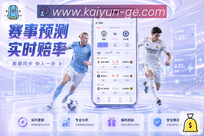 奖项证书
